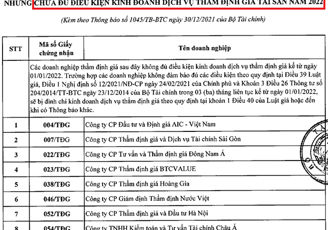 Nhức nhối “vấn nạn” thẩm định giá tiếp tay sai phạm