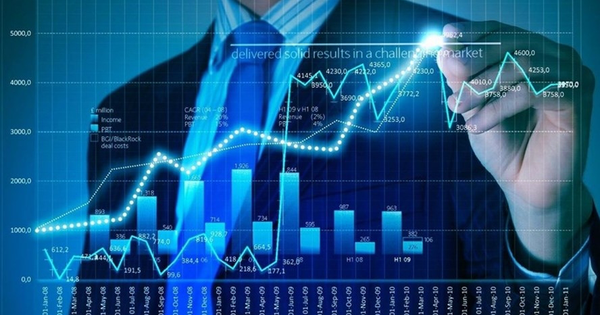 Chiết khấu dòng cổ tức (DDM):